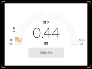 みなみ