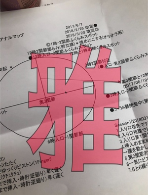 御礼です