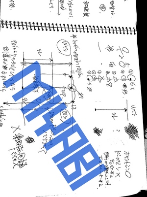 御礼です