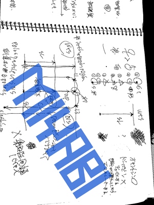 御礼です