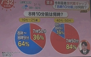 おはようございます！！！