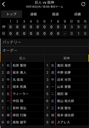 ななです