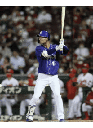 土田と根尾