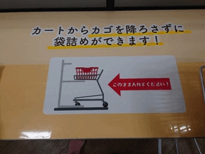 昨今のスーパー事情
