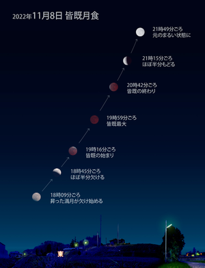 欠け始めてますよー！