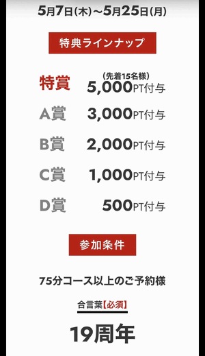 ルーレット