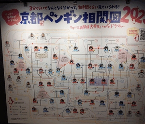 出勤