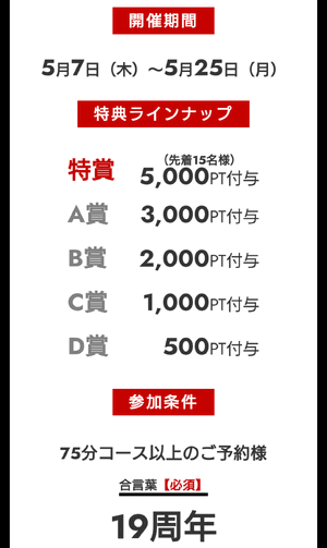 19周年