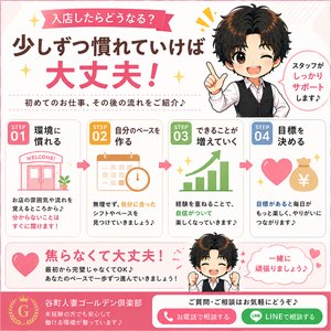 「入店後、どんな風に慣れていく？」
